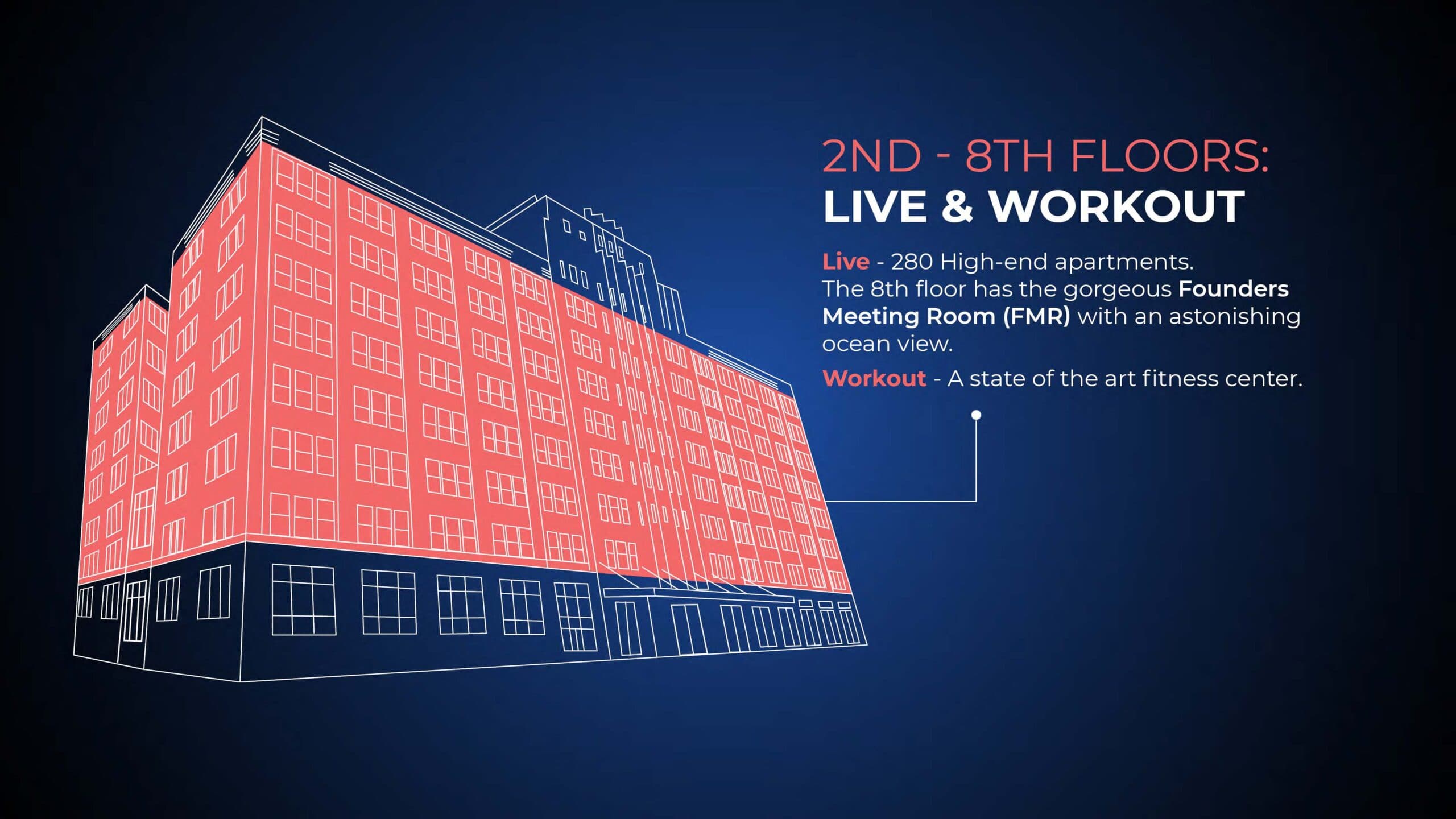 Galveston — image 5